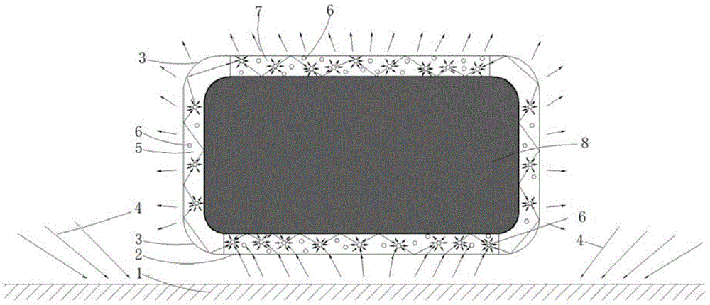 Adaptive passive stealth method based on electromagnetic waveguide and micro-nanostructure