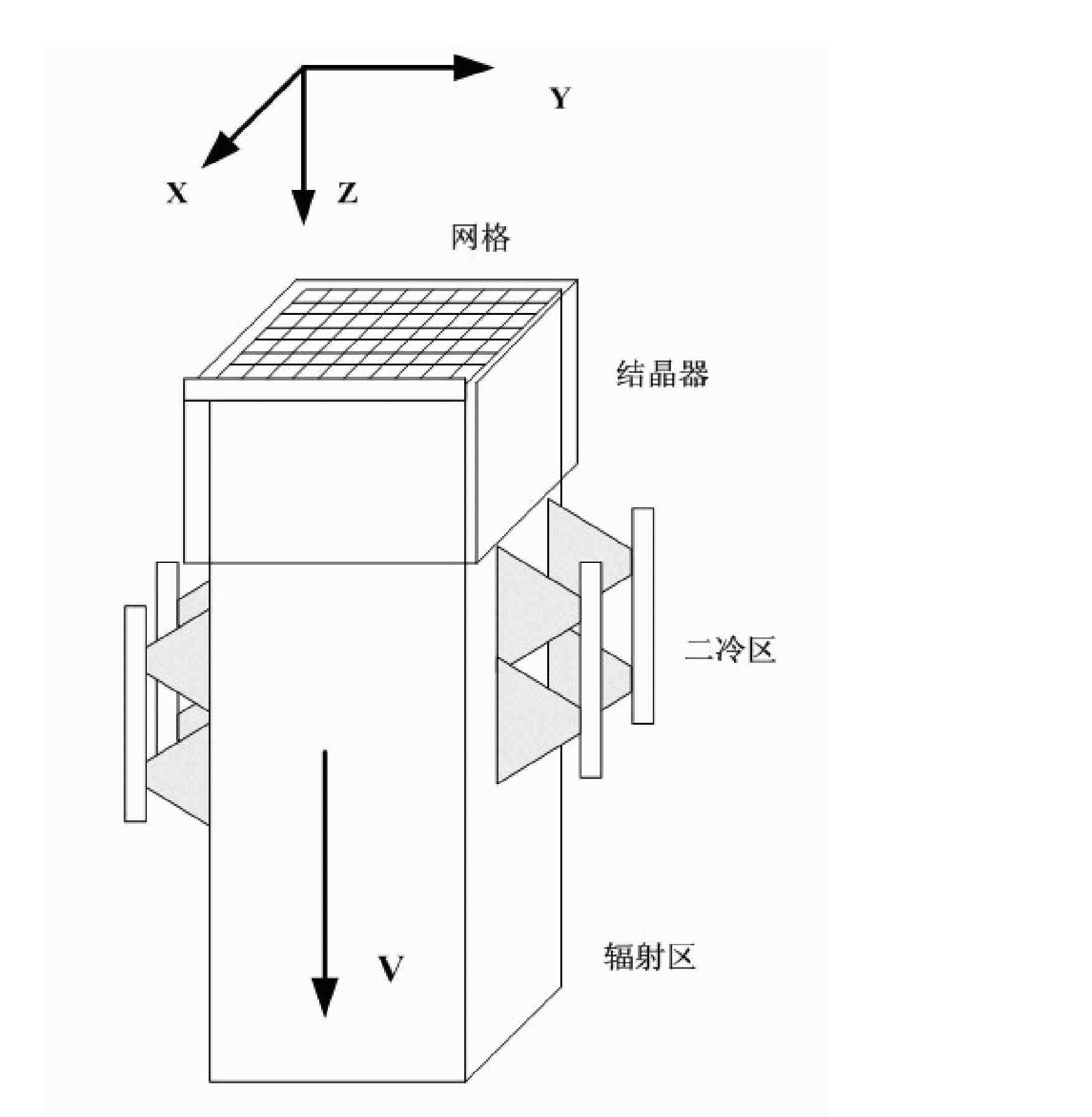 Control method of natural roll-gap thermal-contraction technique based on bloom