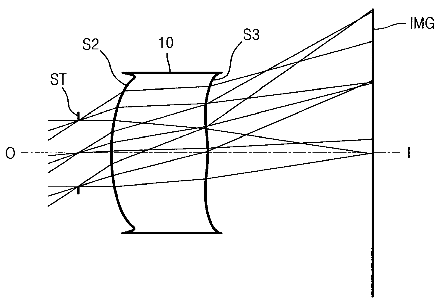 Imaging optical system for image sensor