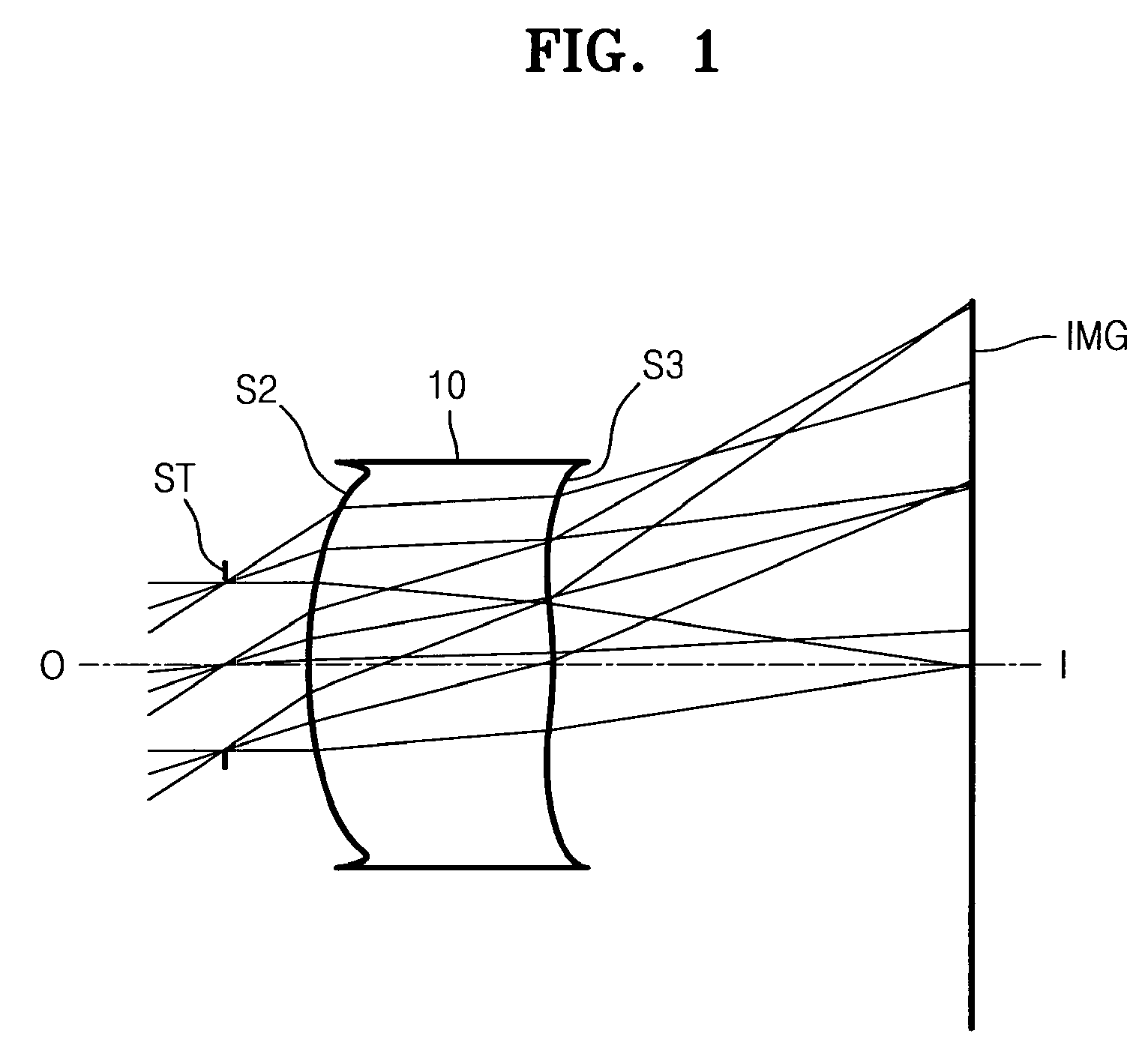 Imaging optical system for image sensor