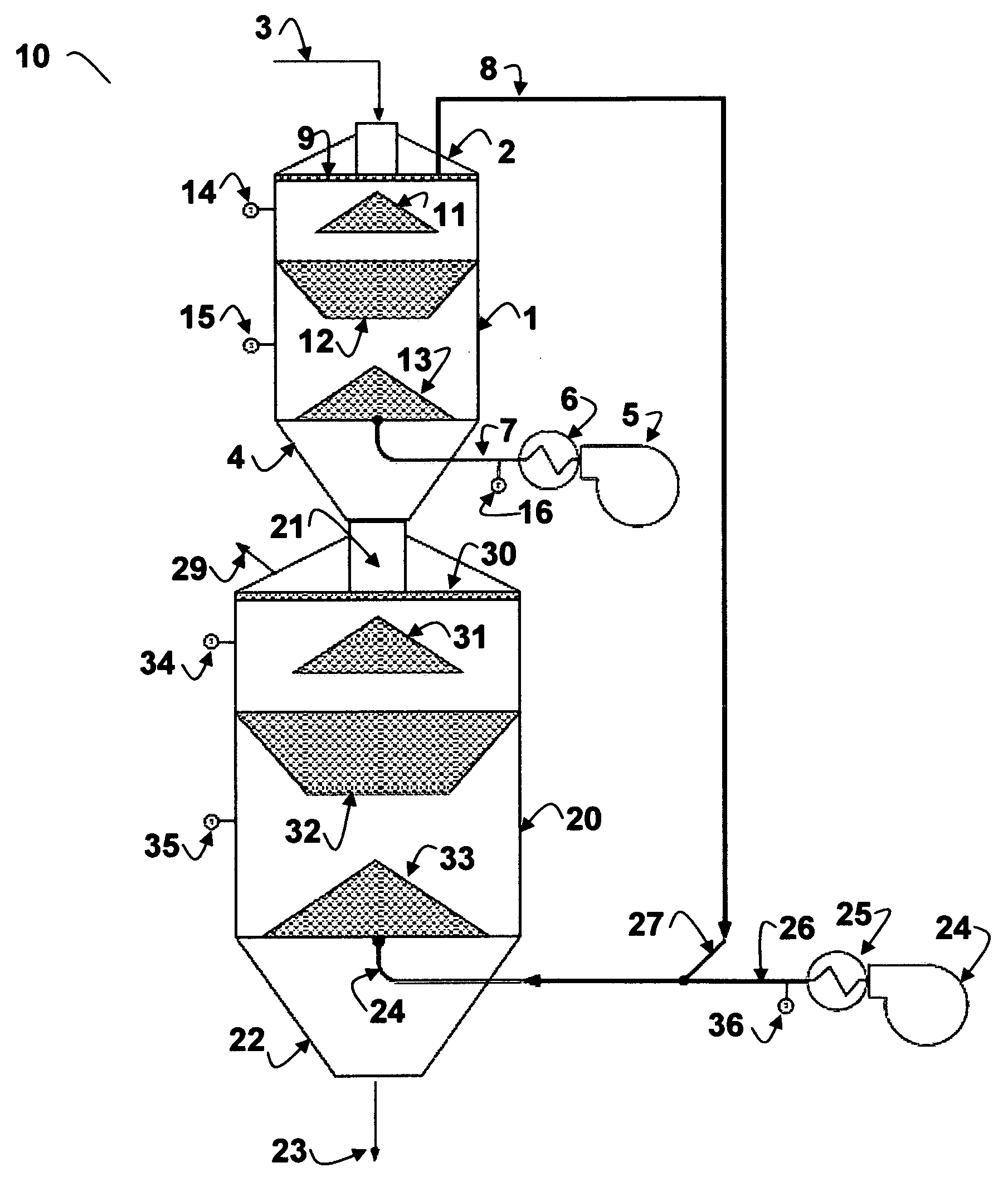 Two-stage static dryer for converting organic waste to solid fuel