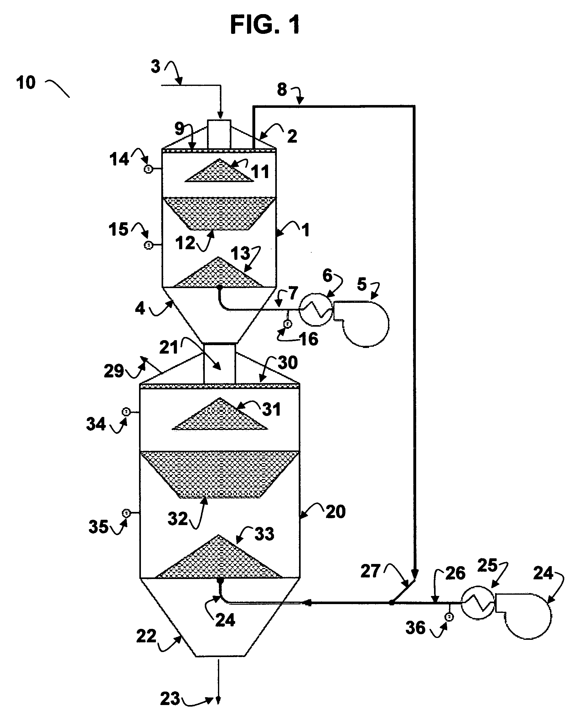 Two-stage static dryer for converting organic waste to solid fuel