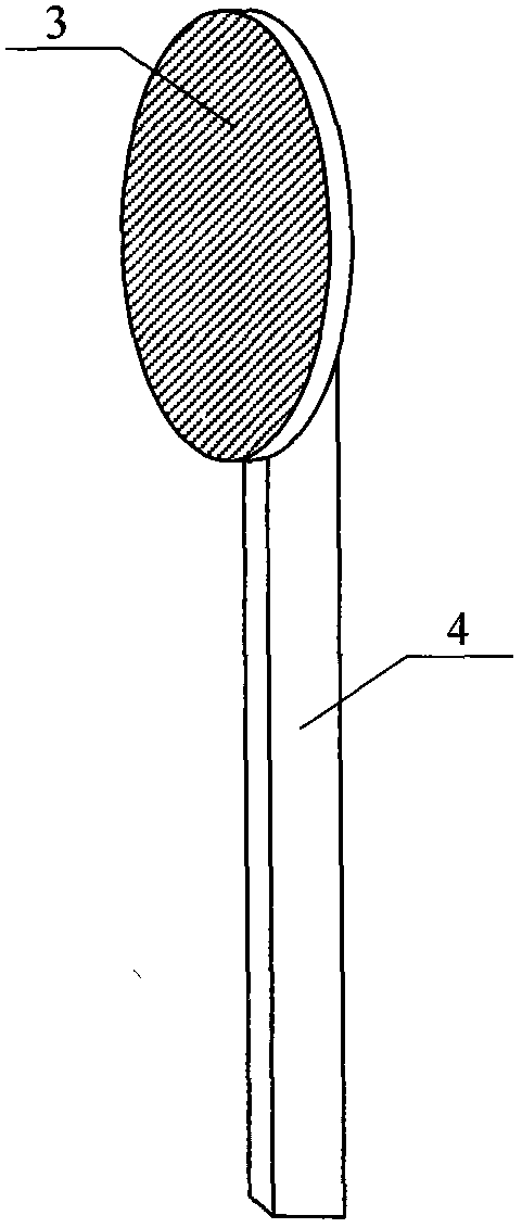 Quantitative coulomb law demonstrating scheme