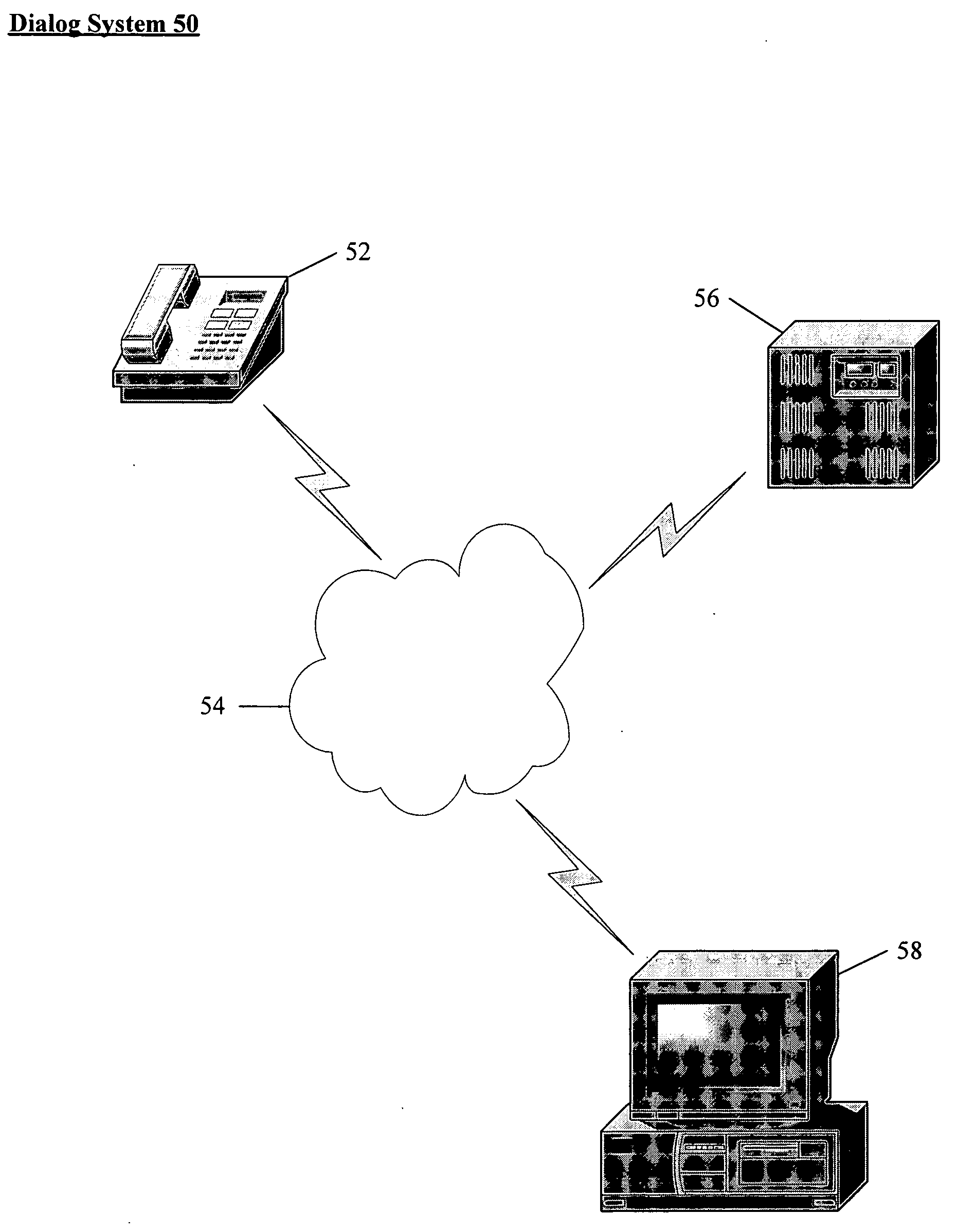 Method for automatic graphical profiling of a system