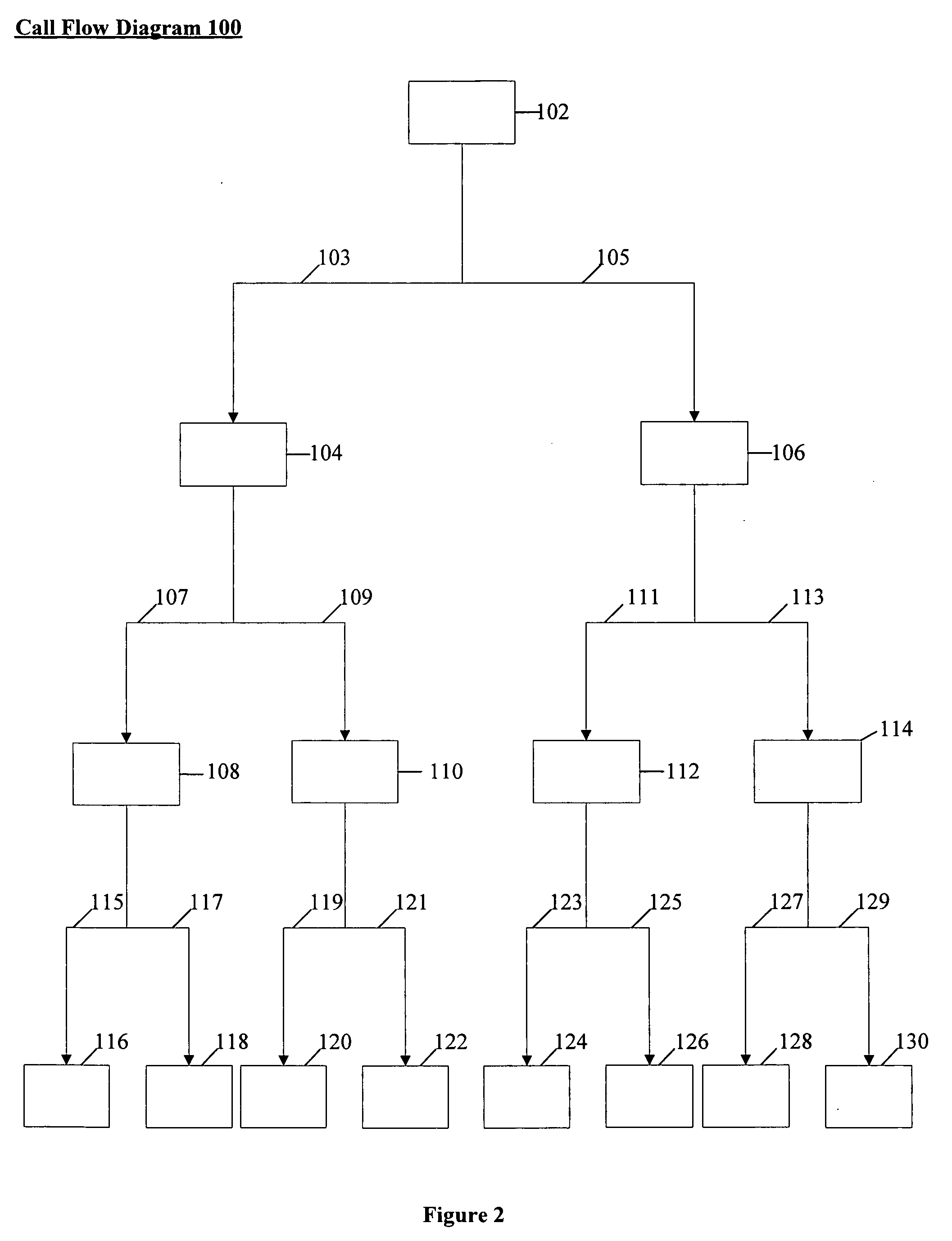 Method for automatic graphical profiling of a system