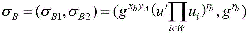 The Realization Method of Strong Unforgeability of Revocable Proxy Signature