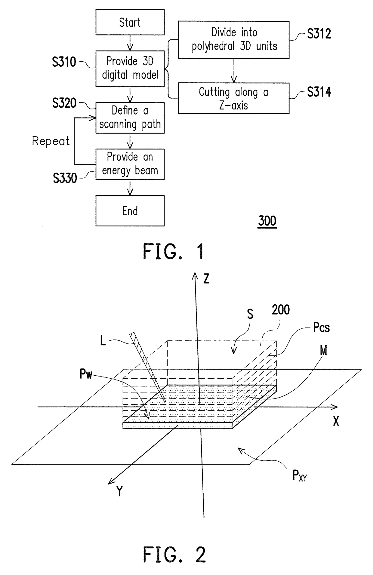 Additive manufacturing method for three-dimensional object