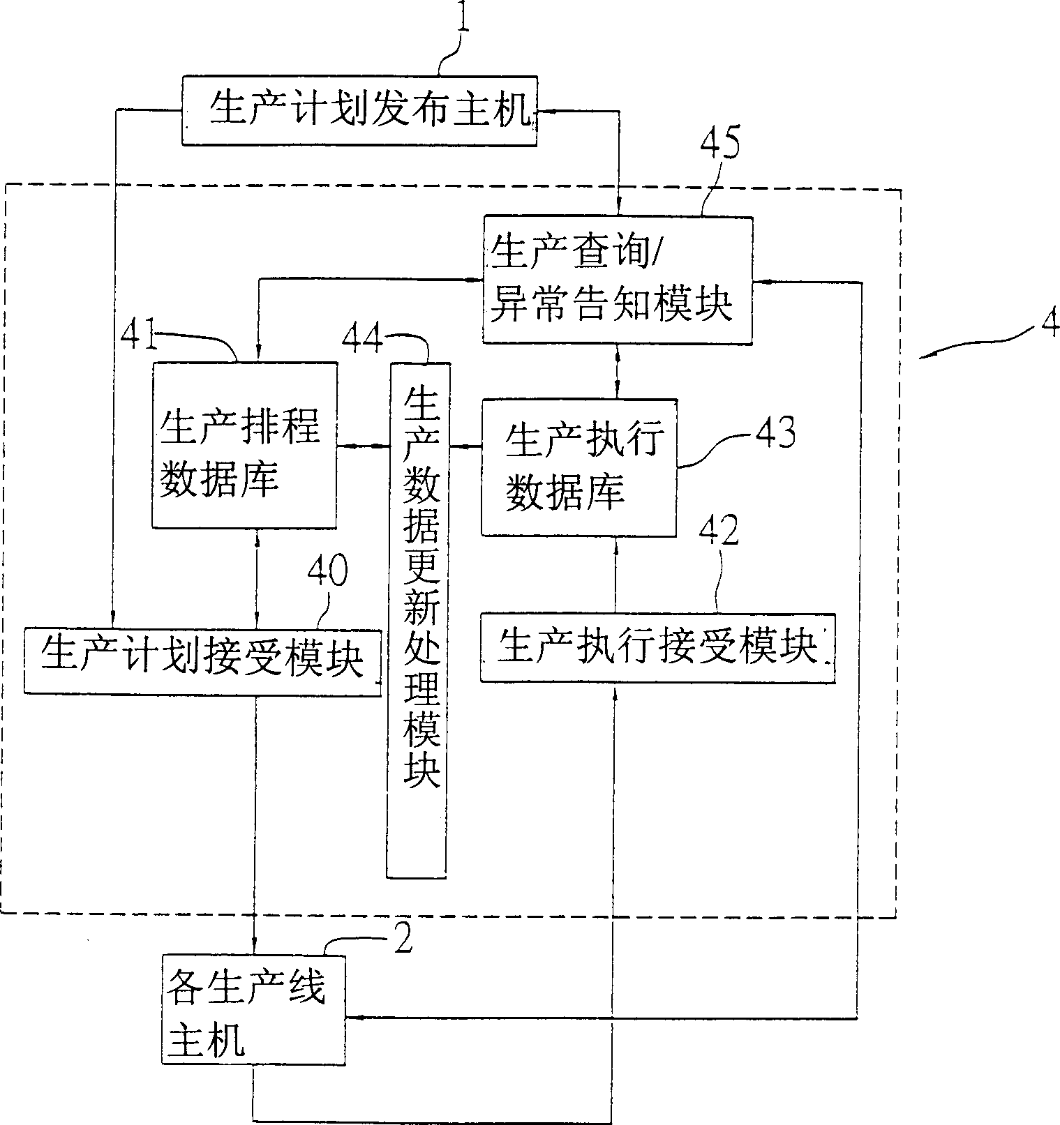 Real-time message transmitting method and system