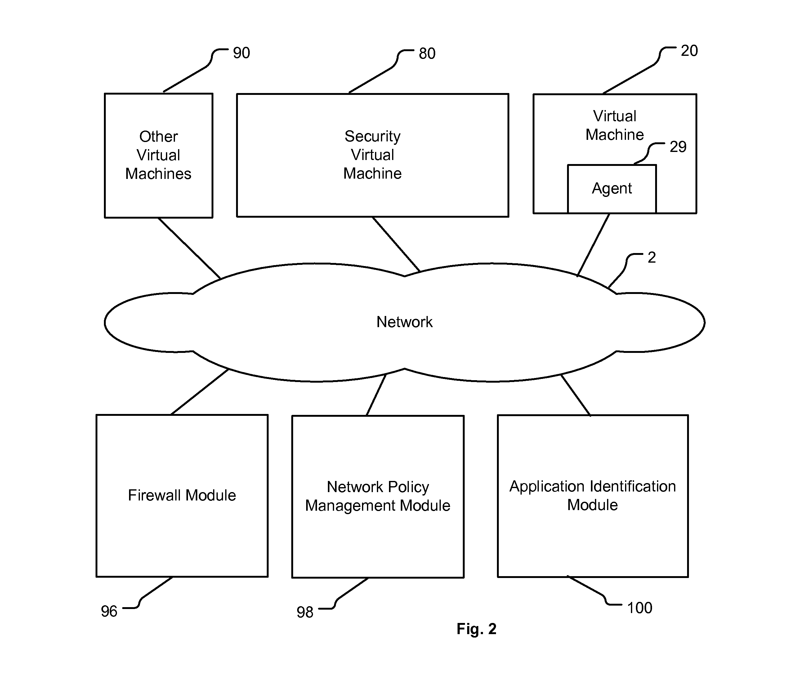 Method and apparatus for application awareness in a network