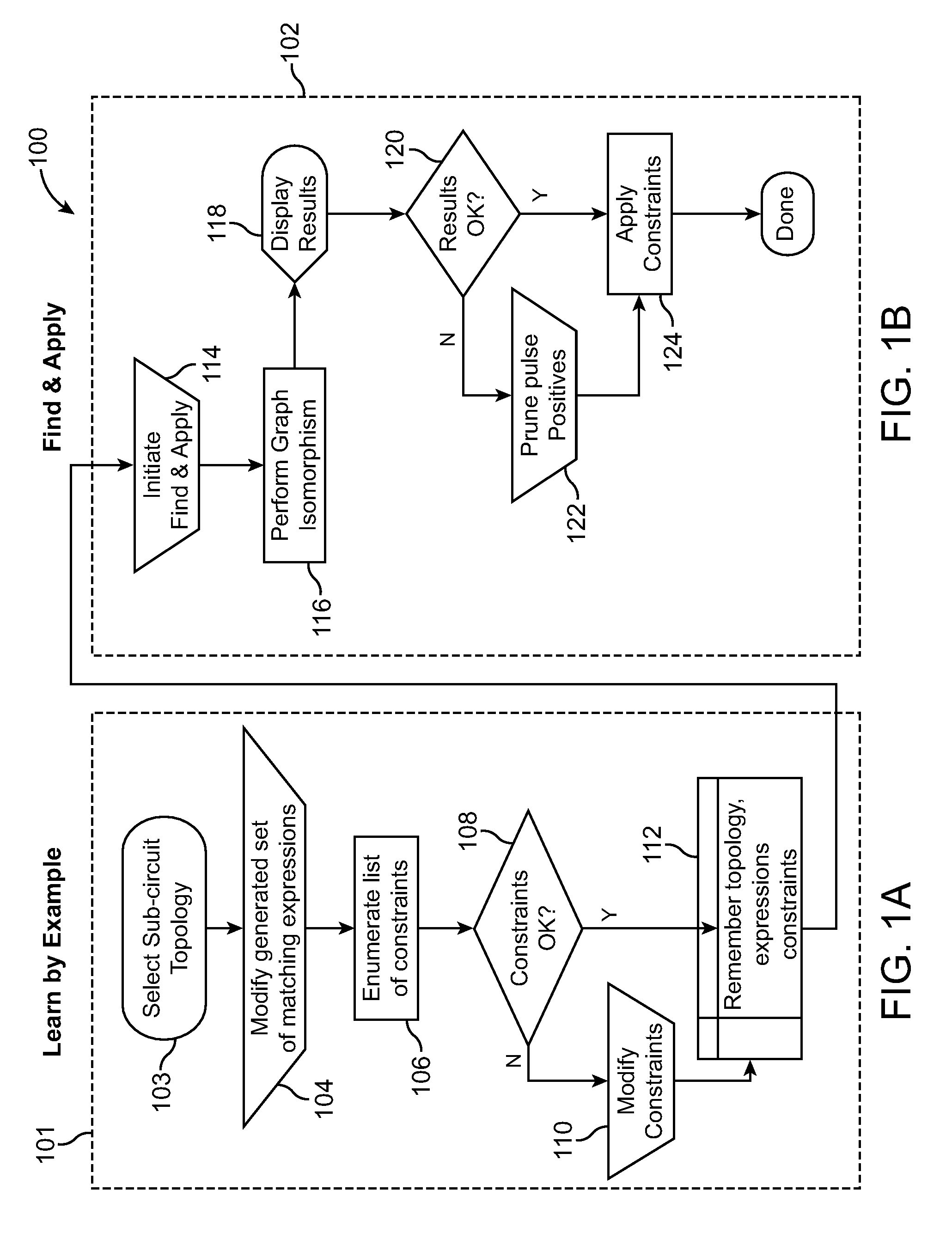 System and method enabling circuit topology recognition with auto-interactive constraint application and smart checking