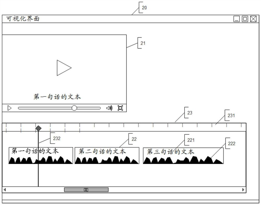 Voice subtitle synthesis method and device, computer equipment and storage medium