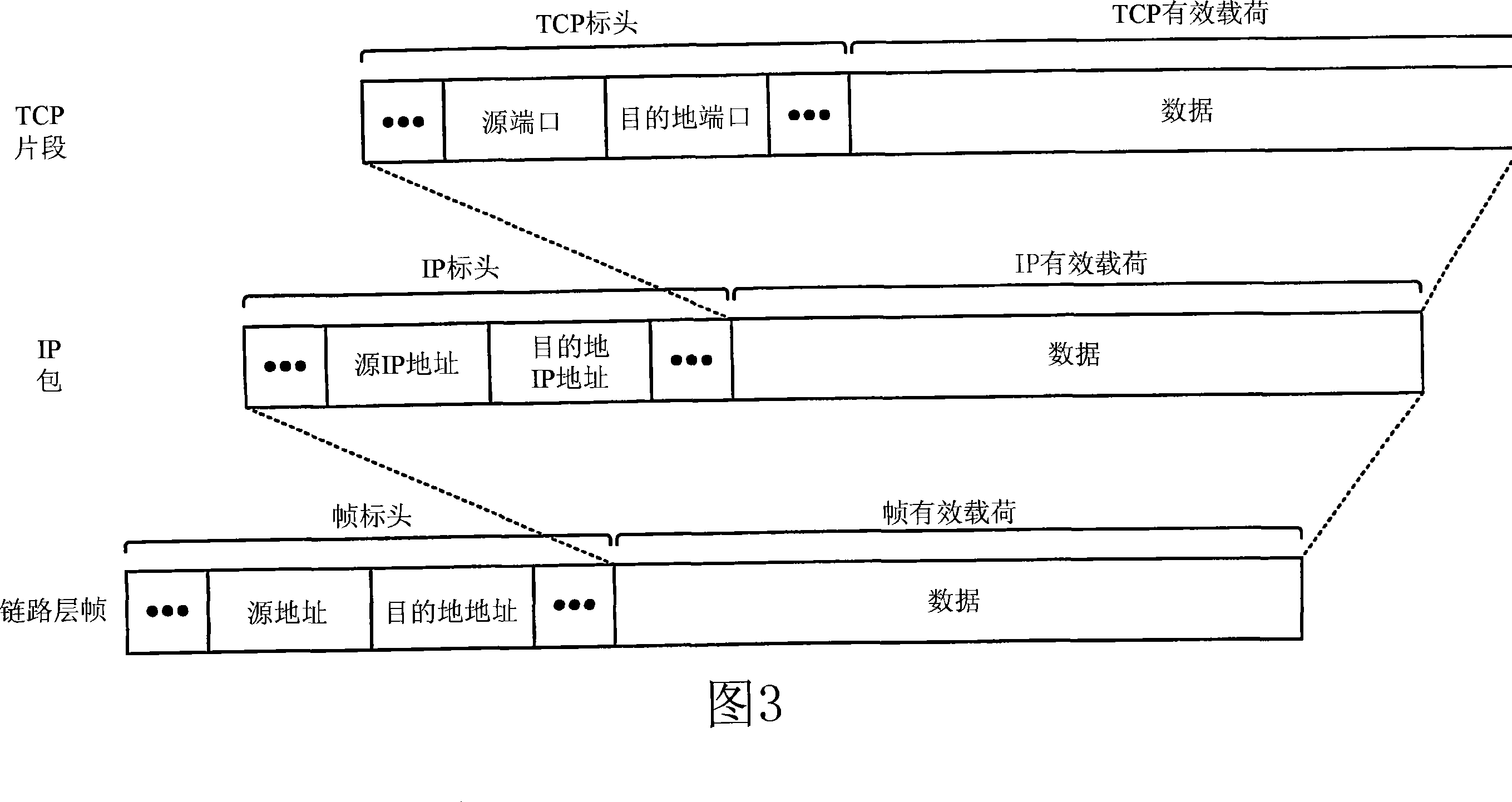 Method and apparatus for supporting wireless data services on a TE2 device using an IP-based interface