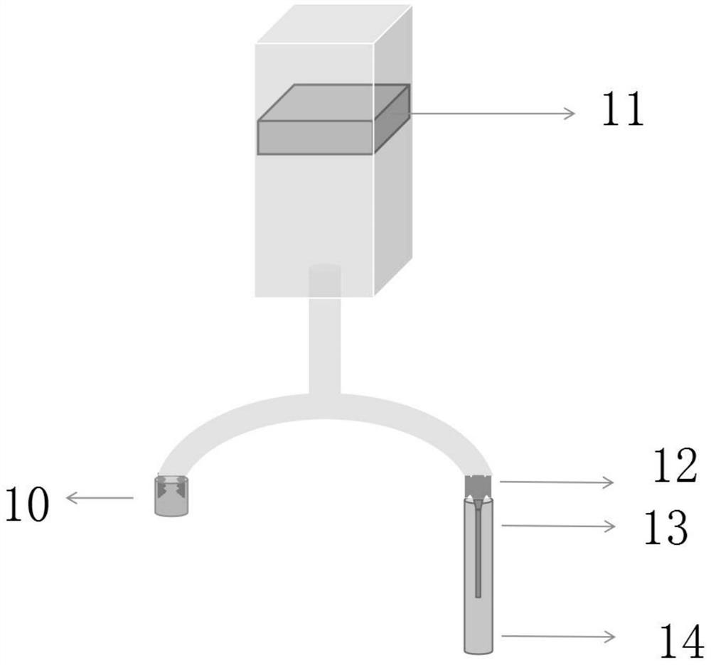 Multi-track 3D biological printing system, control method and 3D printer