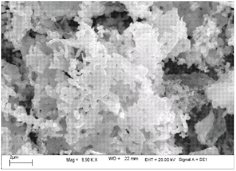 Preparation method for strontium titanate lanthanum based powder material