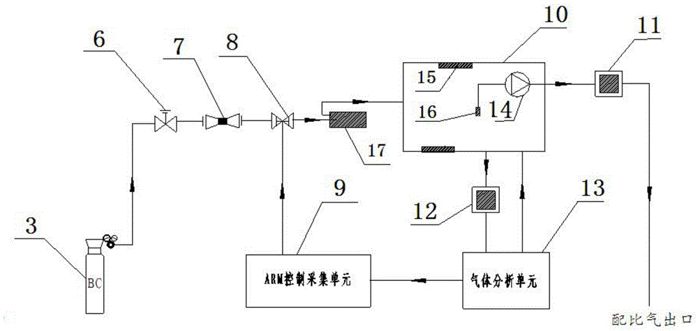 Calibration device of oil gas concentration detector