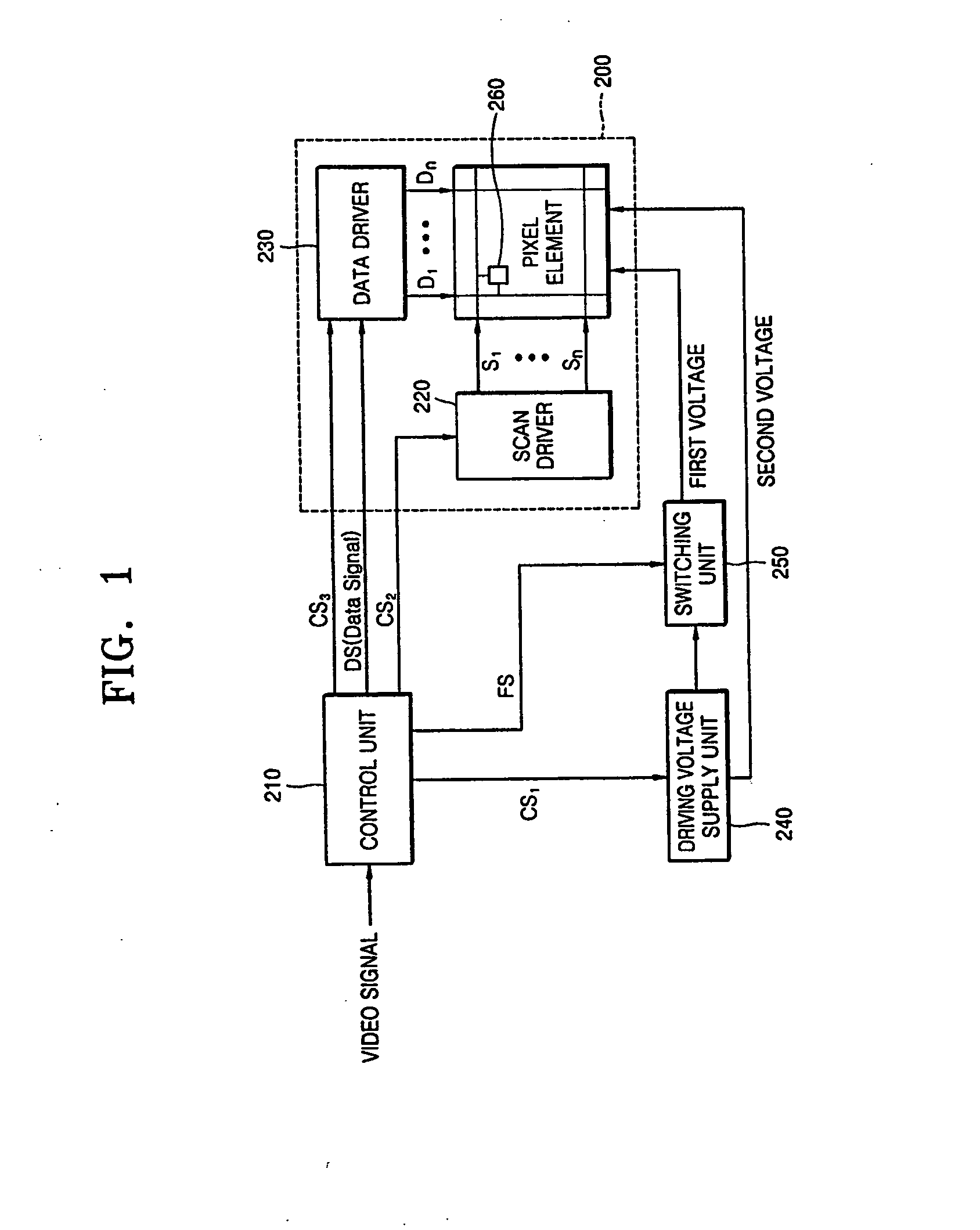 Organic light-emitting diode (OLED) display apparatus and method of driving the same