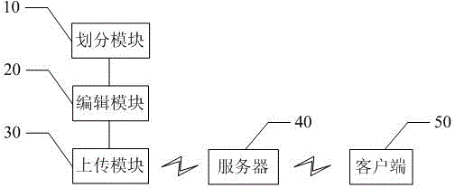 User interface updating method and system