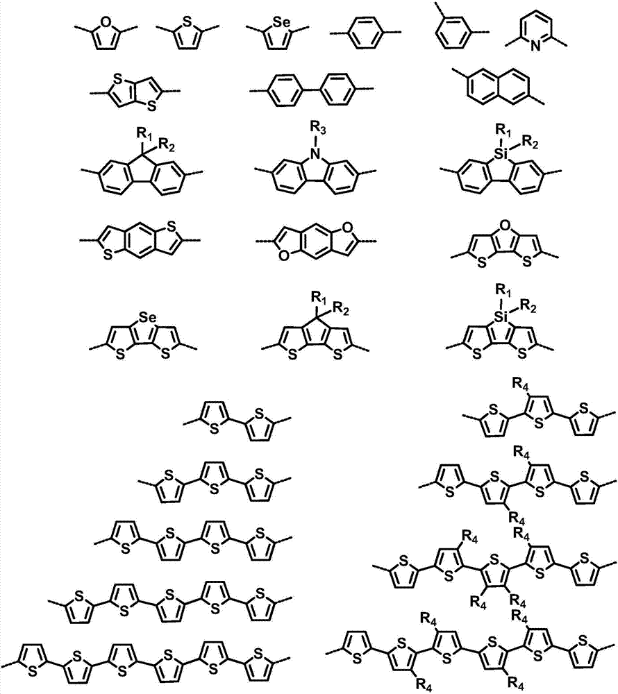 Ortho-bridged perylene diimide dimer, preparation method and application thereof in organic photovoltaic devices