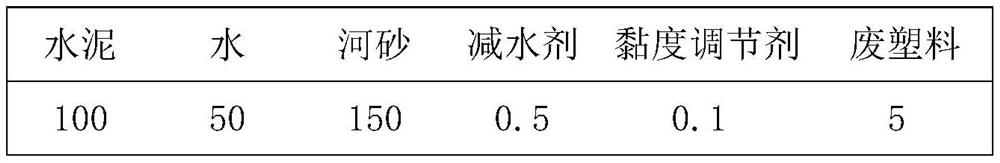 A porous waste plastic sheet toughened cement-based composite material