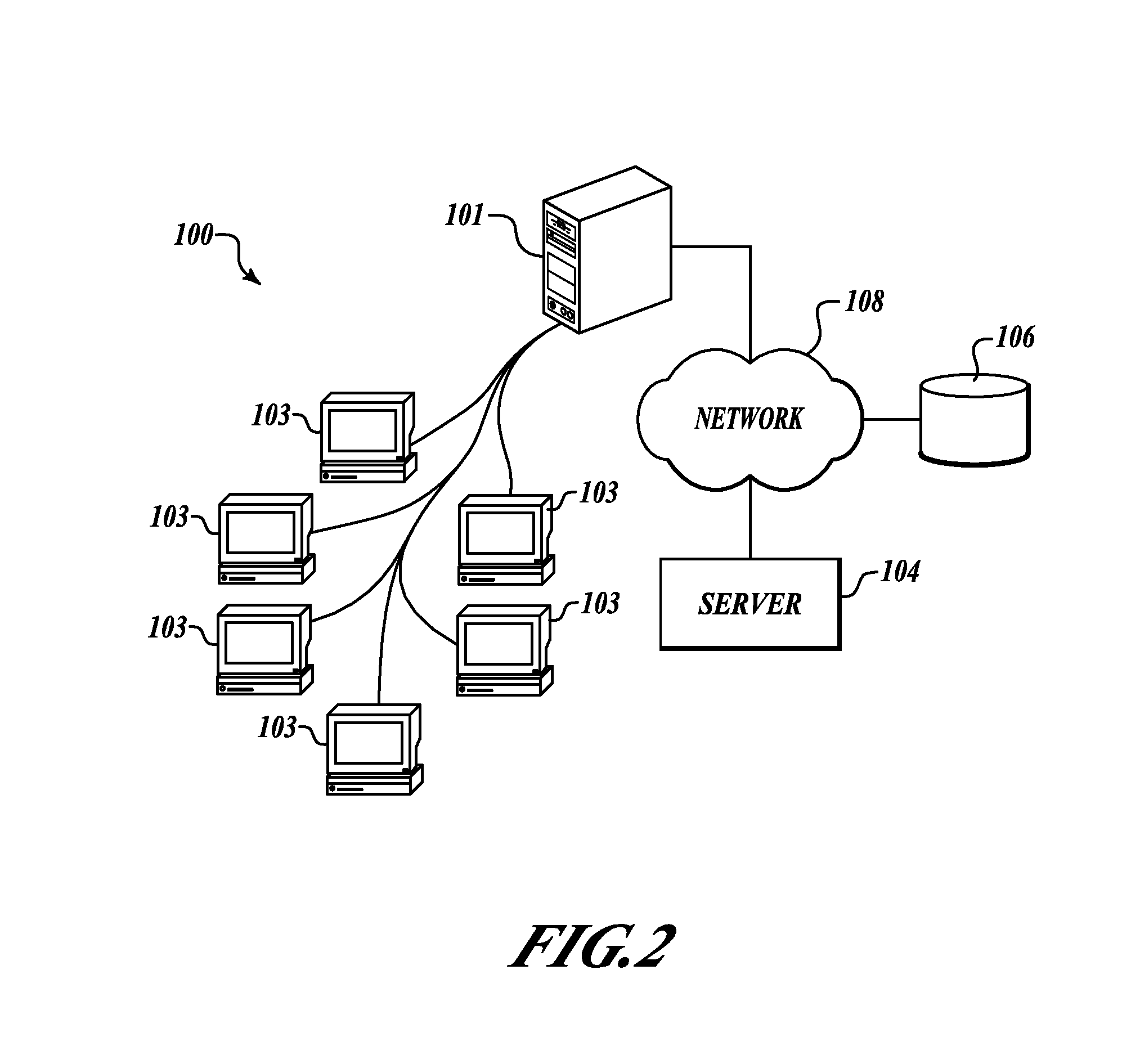 Methods and systems for creating data samples for data analysis