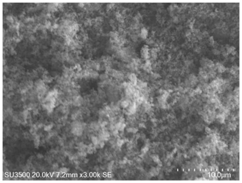 Lithium iron manganese phosphate positive electrode material and preparation method thereof