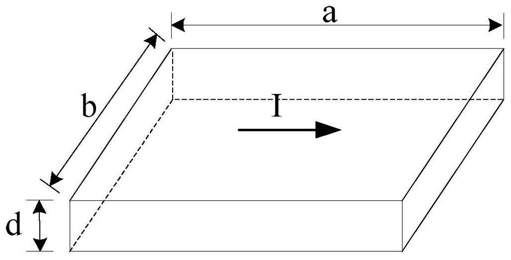 Test method and test circuit for semiconductor sheet resistance