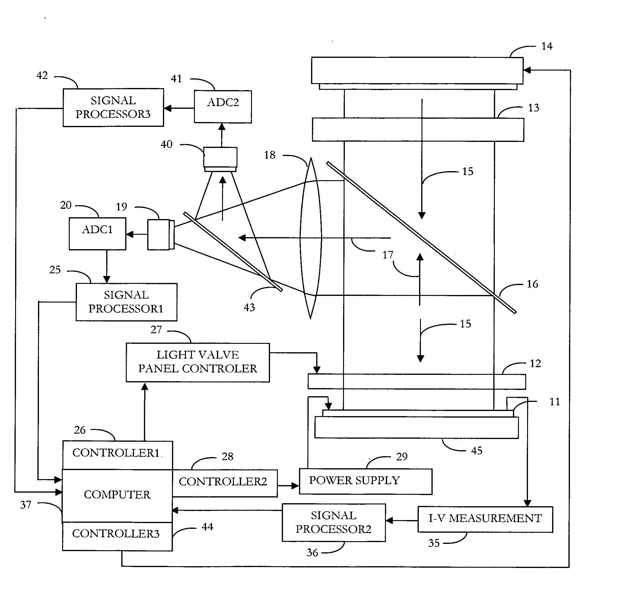 System and method for detecting defects in a solar cell and repairing and characterizing a solar cell