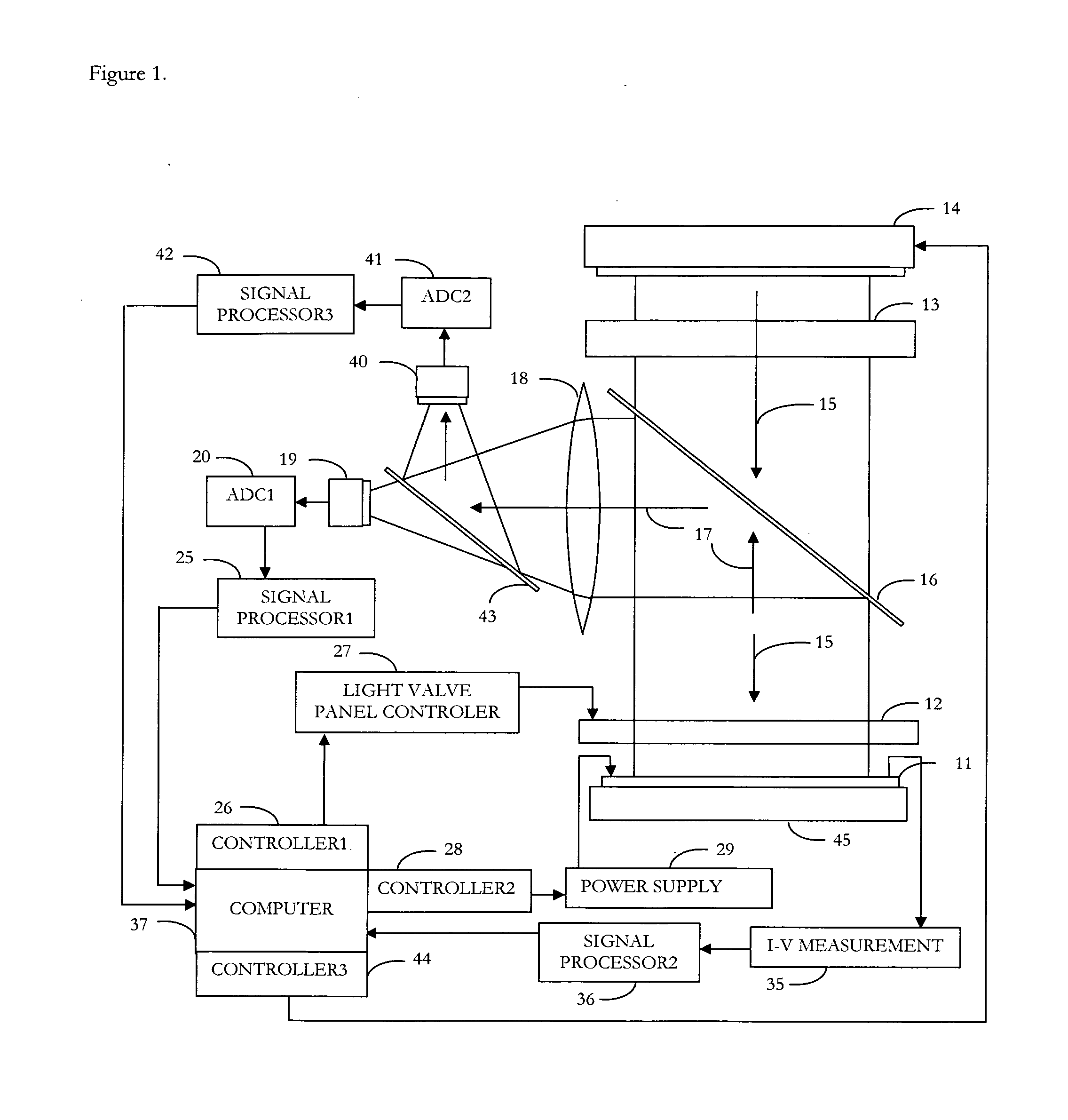 System and method for detecting defects in a solar cell and repairing and characterizing a solar cell