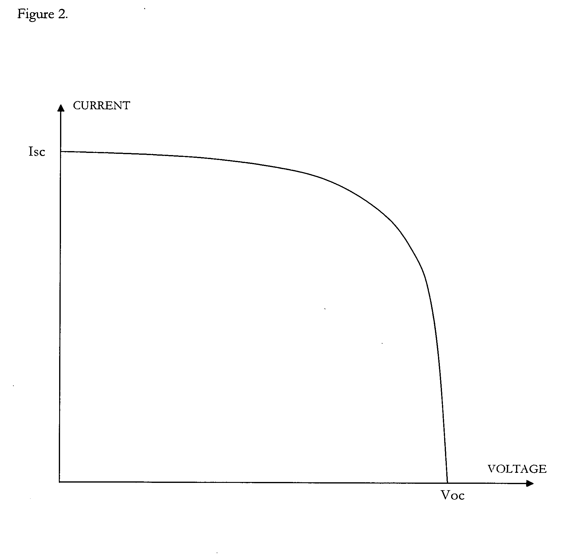 System and method for detecting defects in a solar cell and repairing and characterizing a solar cell