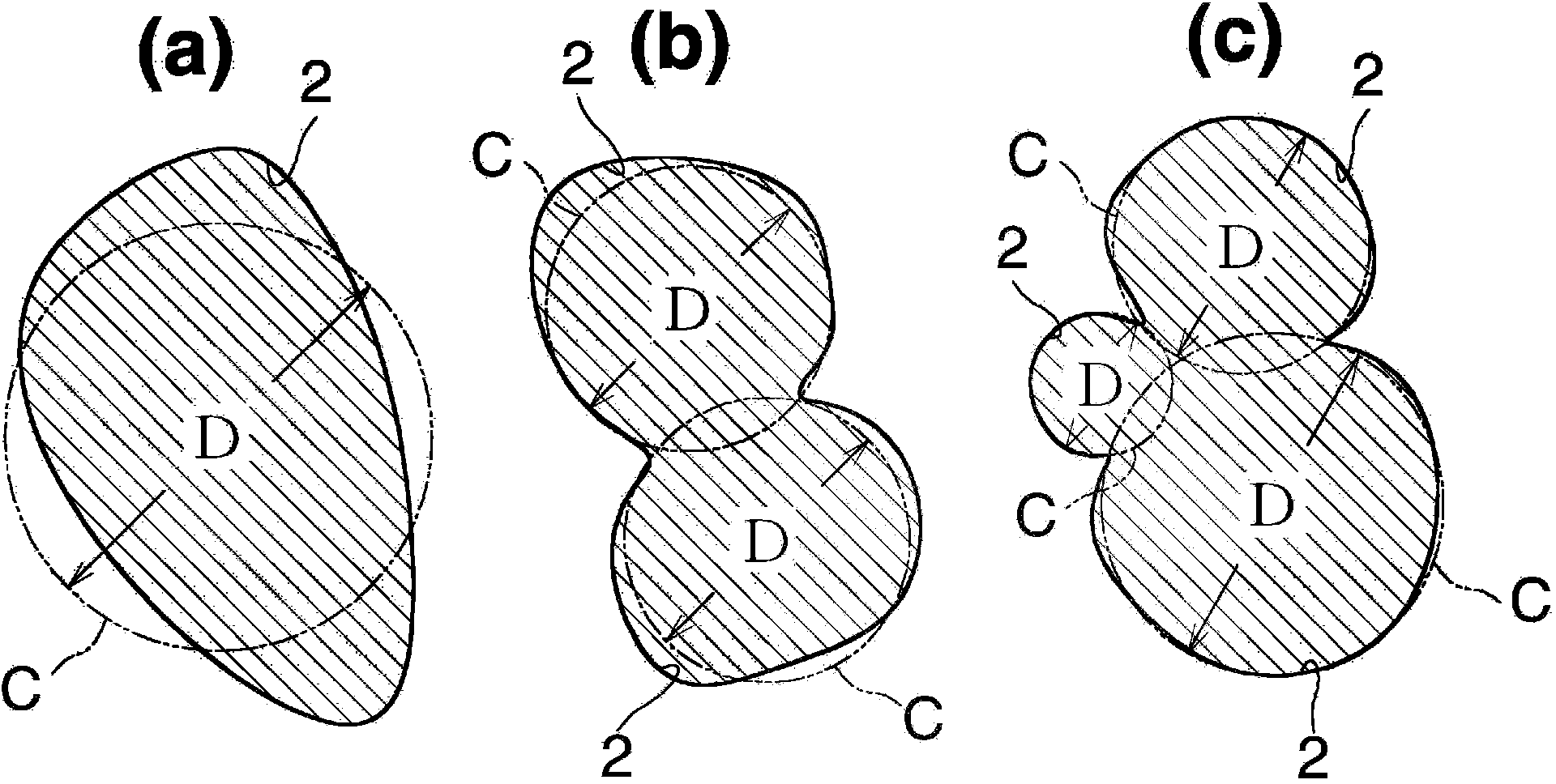 Negative electrode active material for lithium secondary battery and method for manufacturing same