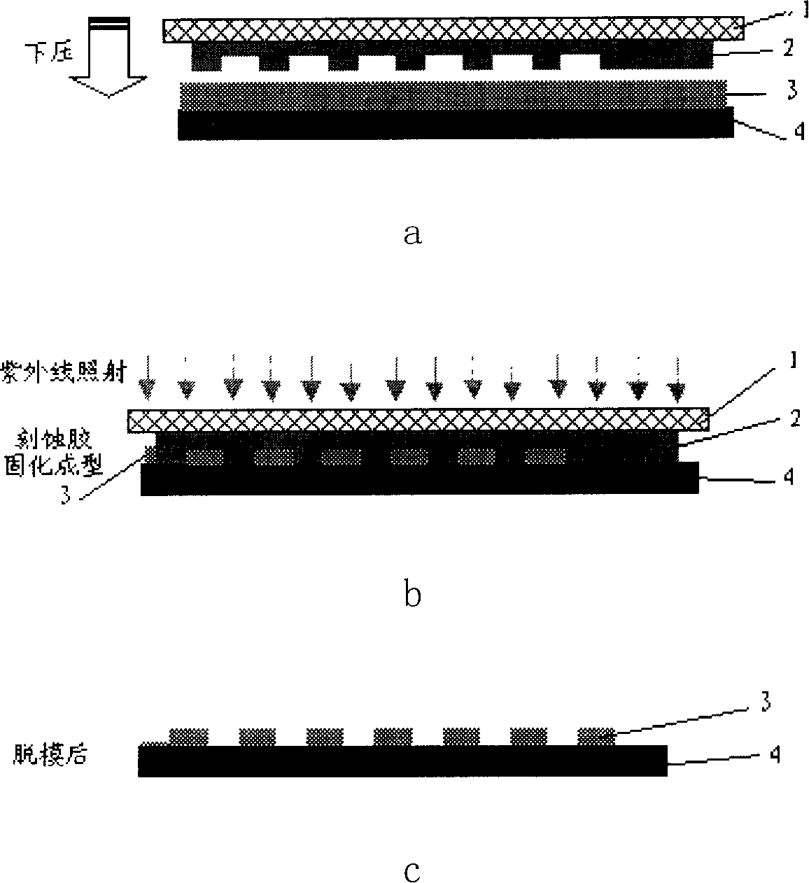 Ultraviolet ray solidification cation type etching glue for nano embessing