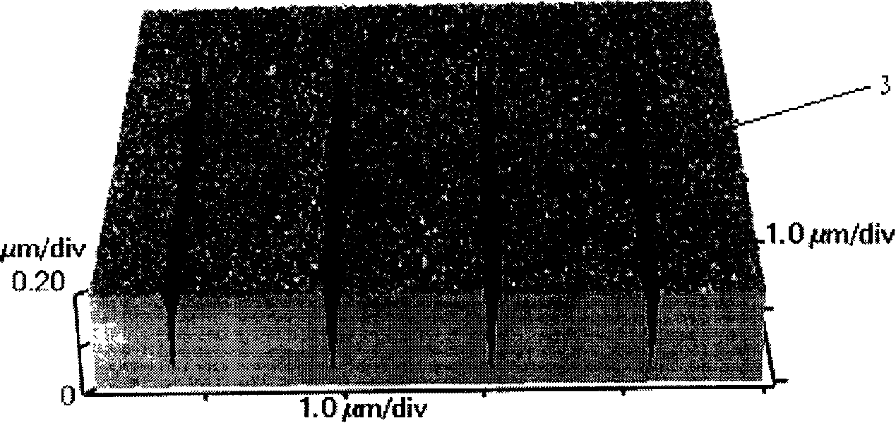 Ultraviolet ray solidification cation type etching glue for nano embessing