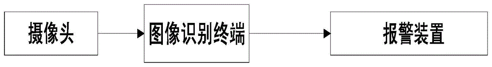 Engineering machinery and engineering machinery winding disorder cable monitoring device and method