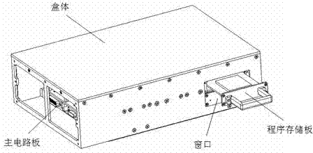 Method for rapidly achieving solidification falling welding of satellite-borne software program at low risk