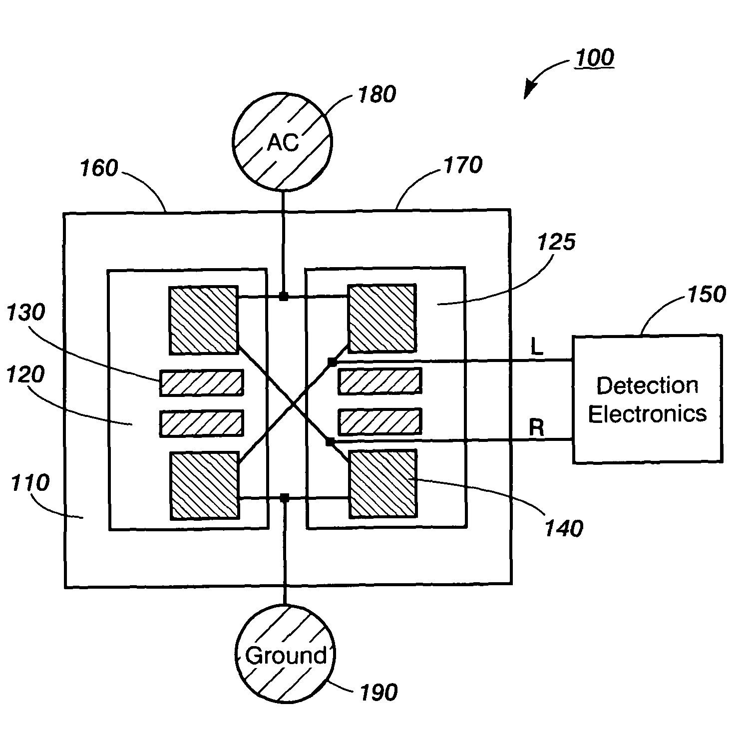 Thermal sensing with bridge circuitry