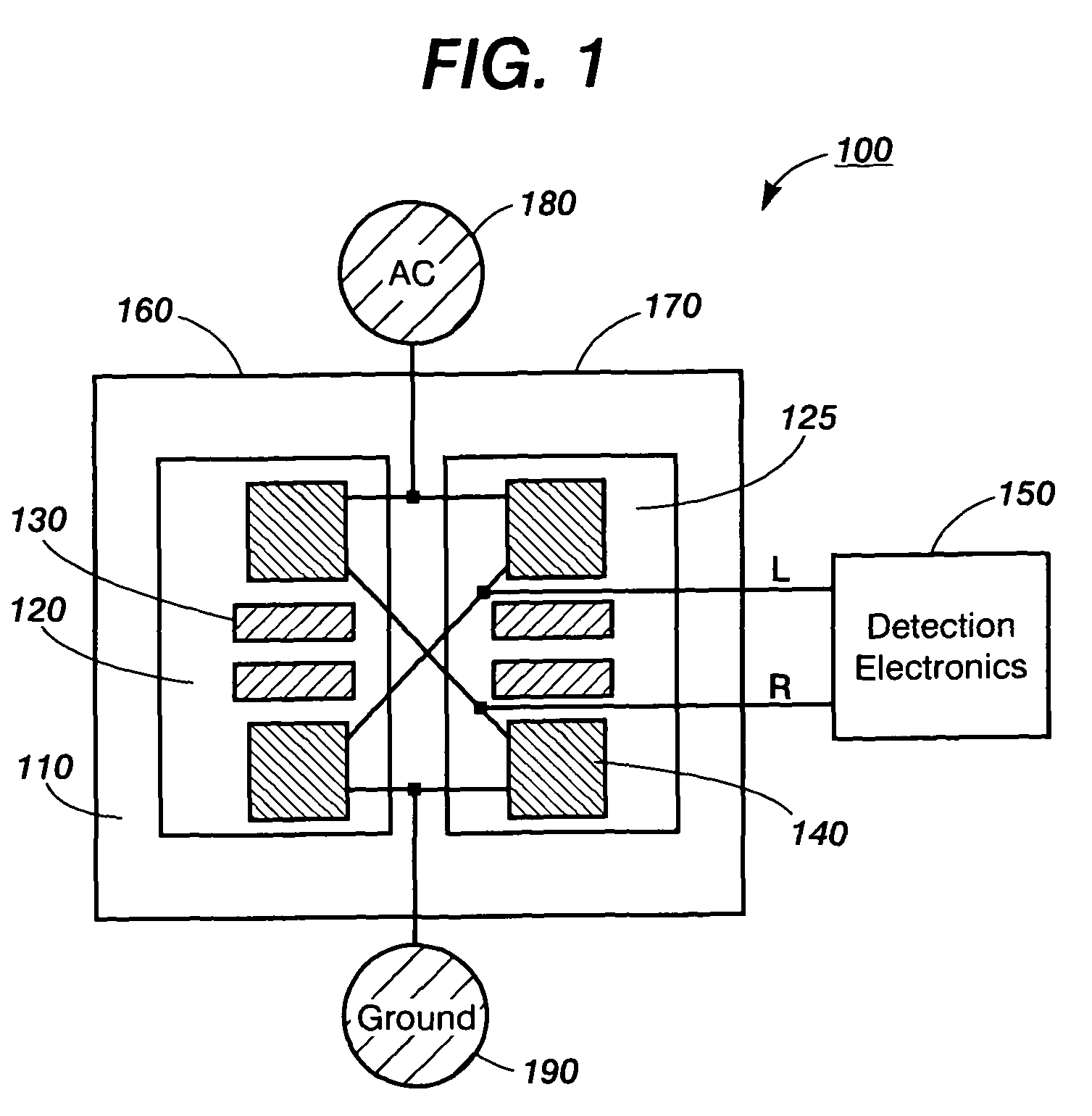 Thermal sensing with bridge circuitry