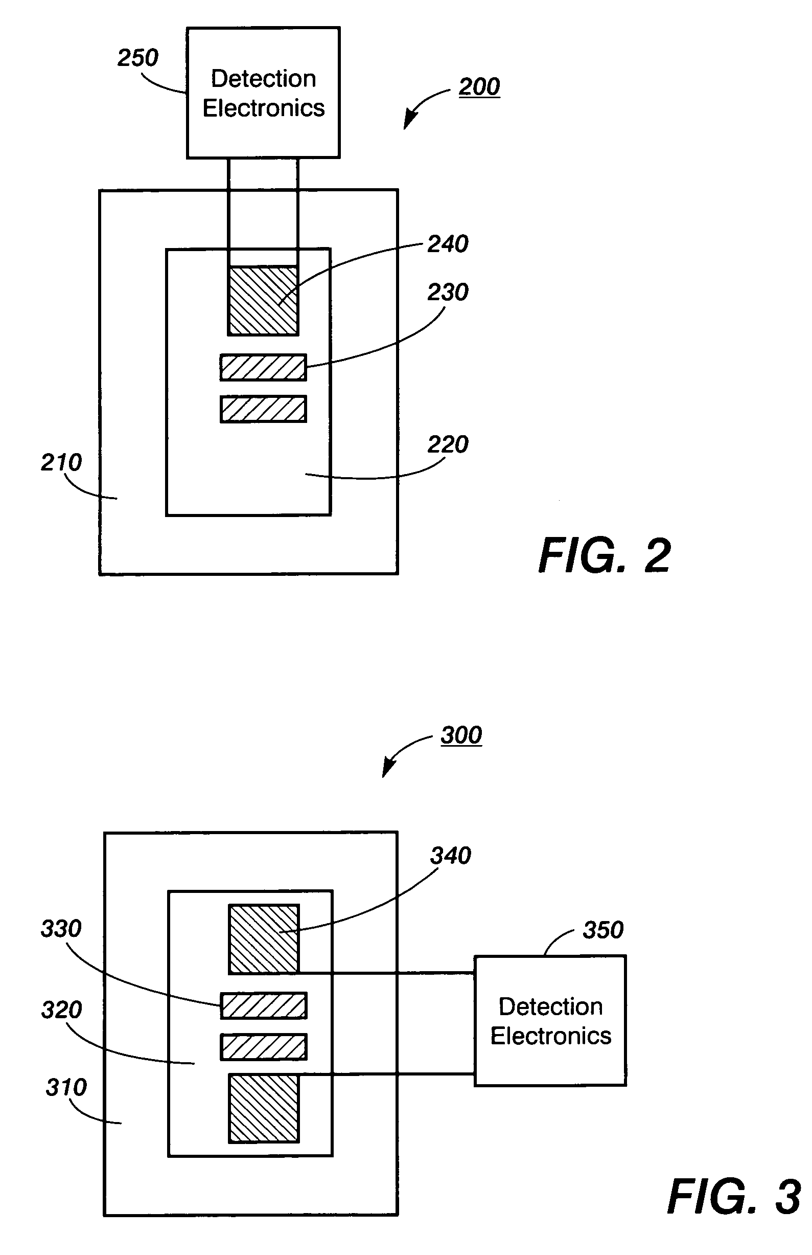 Thermal sensing with bridge circuitry