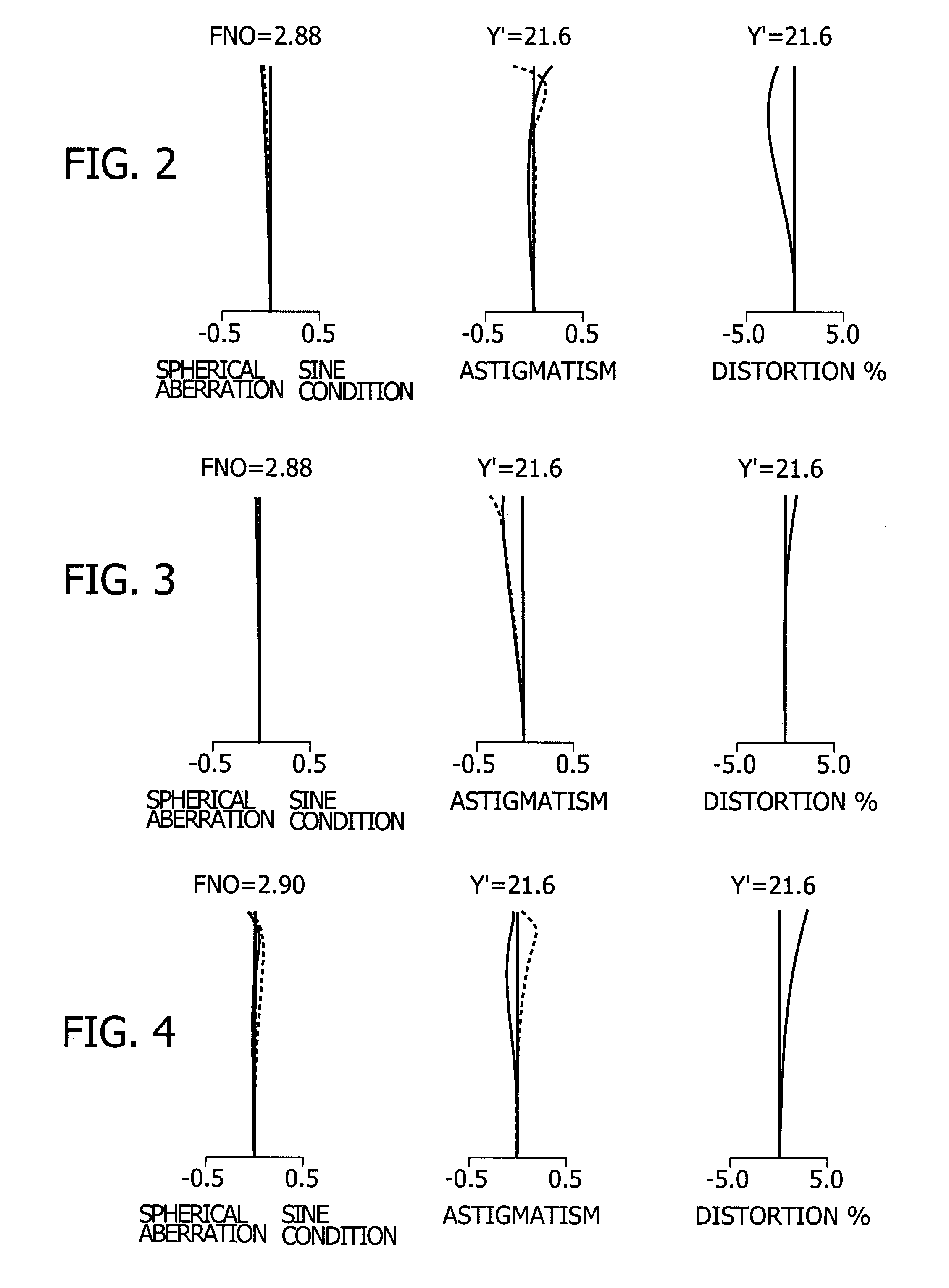 Zoom lens and image capture apparatus