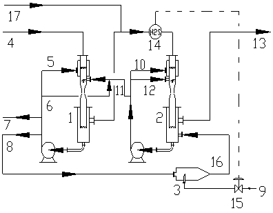 A sour gas treatment process and system