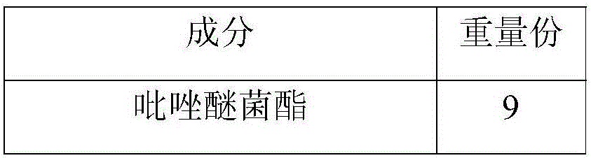 Pyraclostrobine and tebuconazole compound suspending agent and preparation method thereof