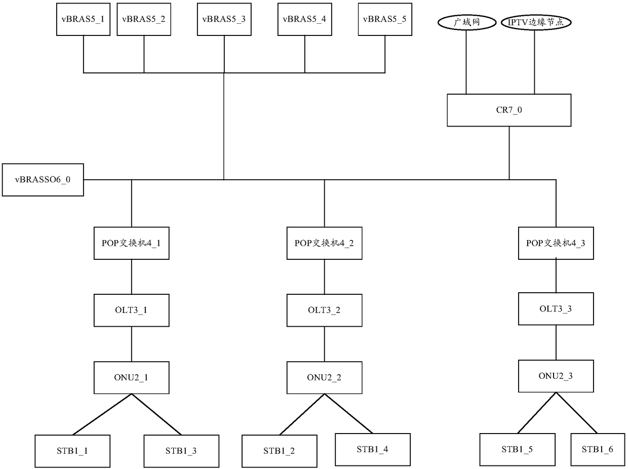 Video on demand method and apparatus