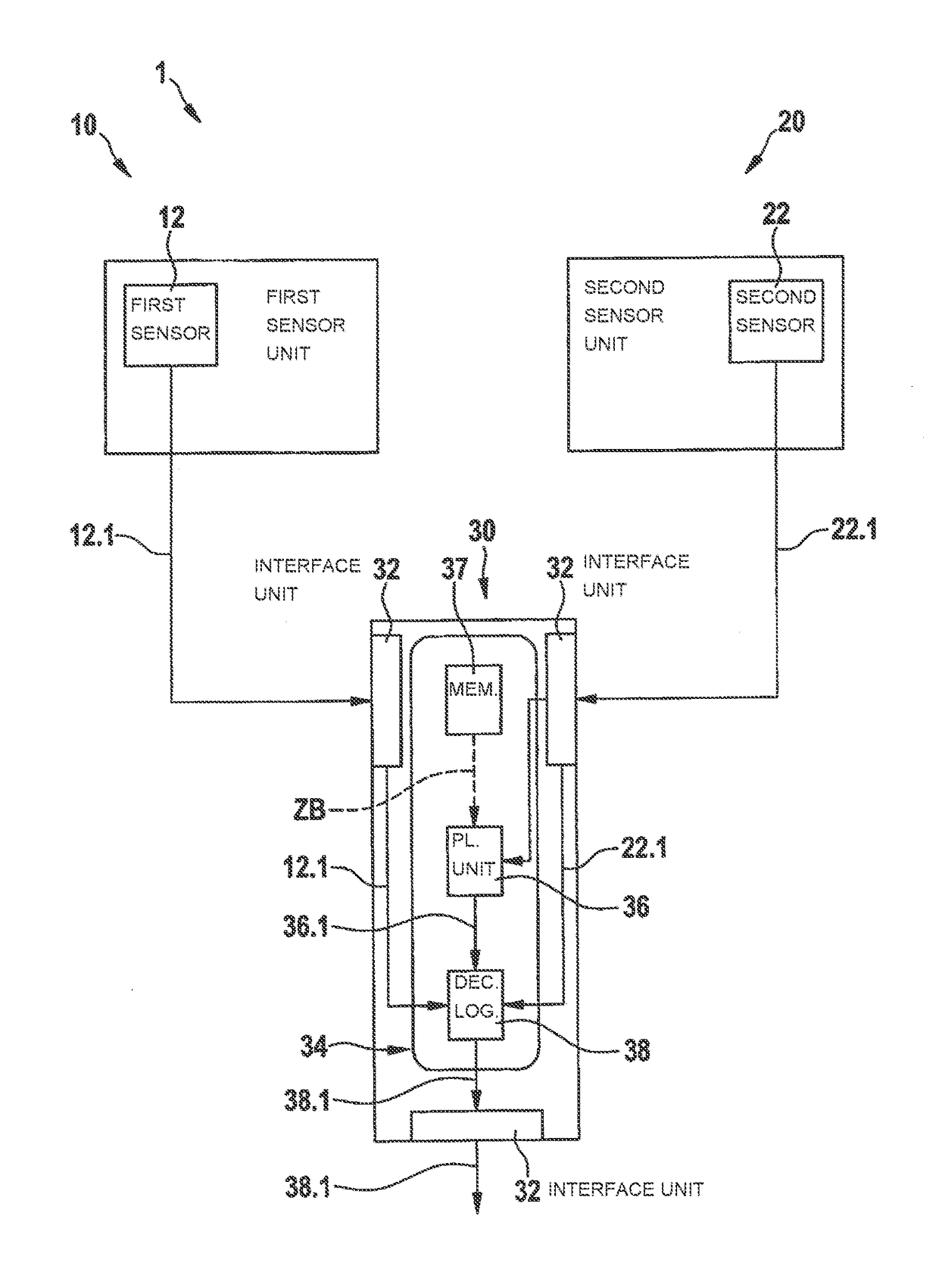 Plausibility check of a sensor signal