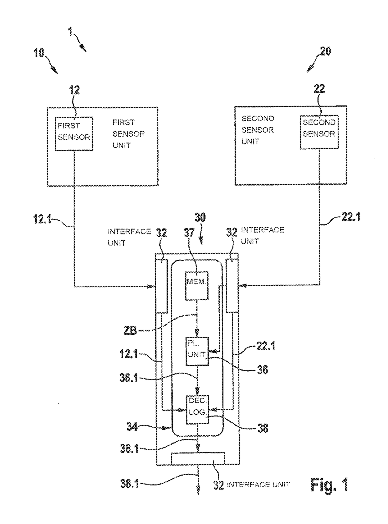 Plausibility check of a sensor signal