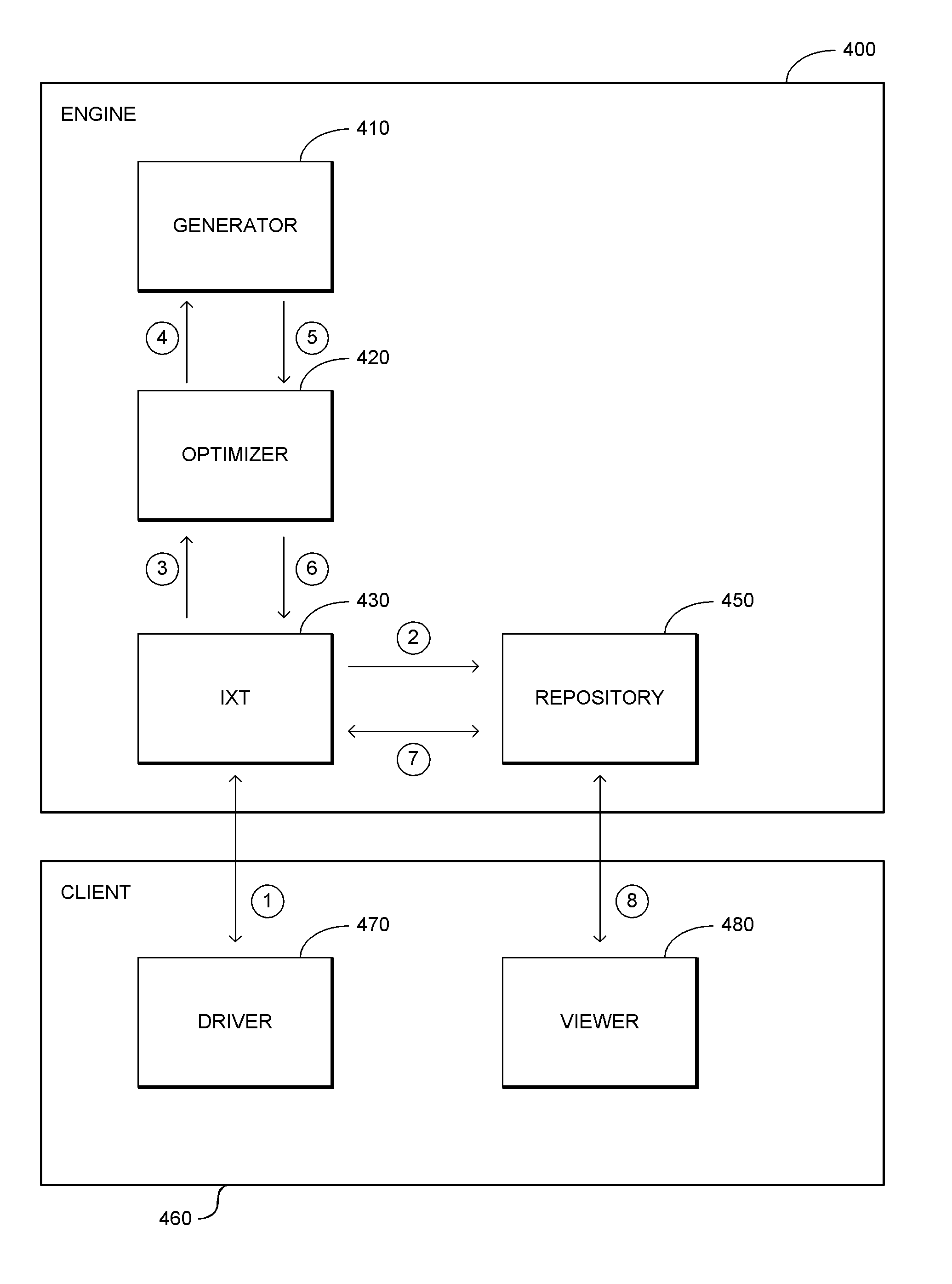 Database System with Methodology for Automated Determination and Selection of Optimal Indexes