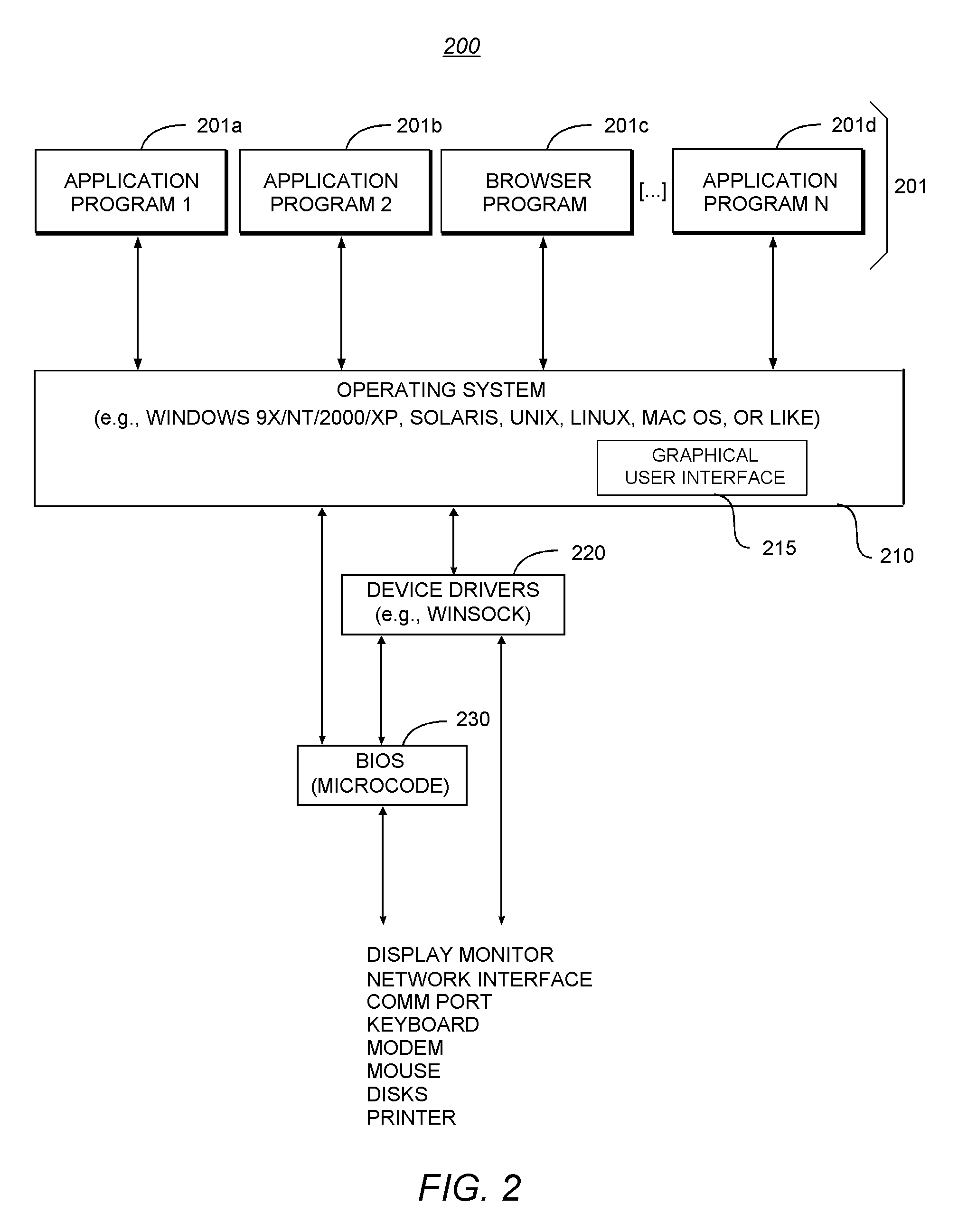 Database System with Methodology for Automated Determination and Selection of Optimal Indexes