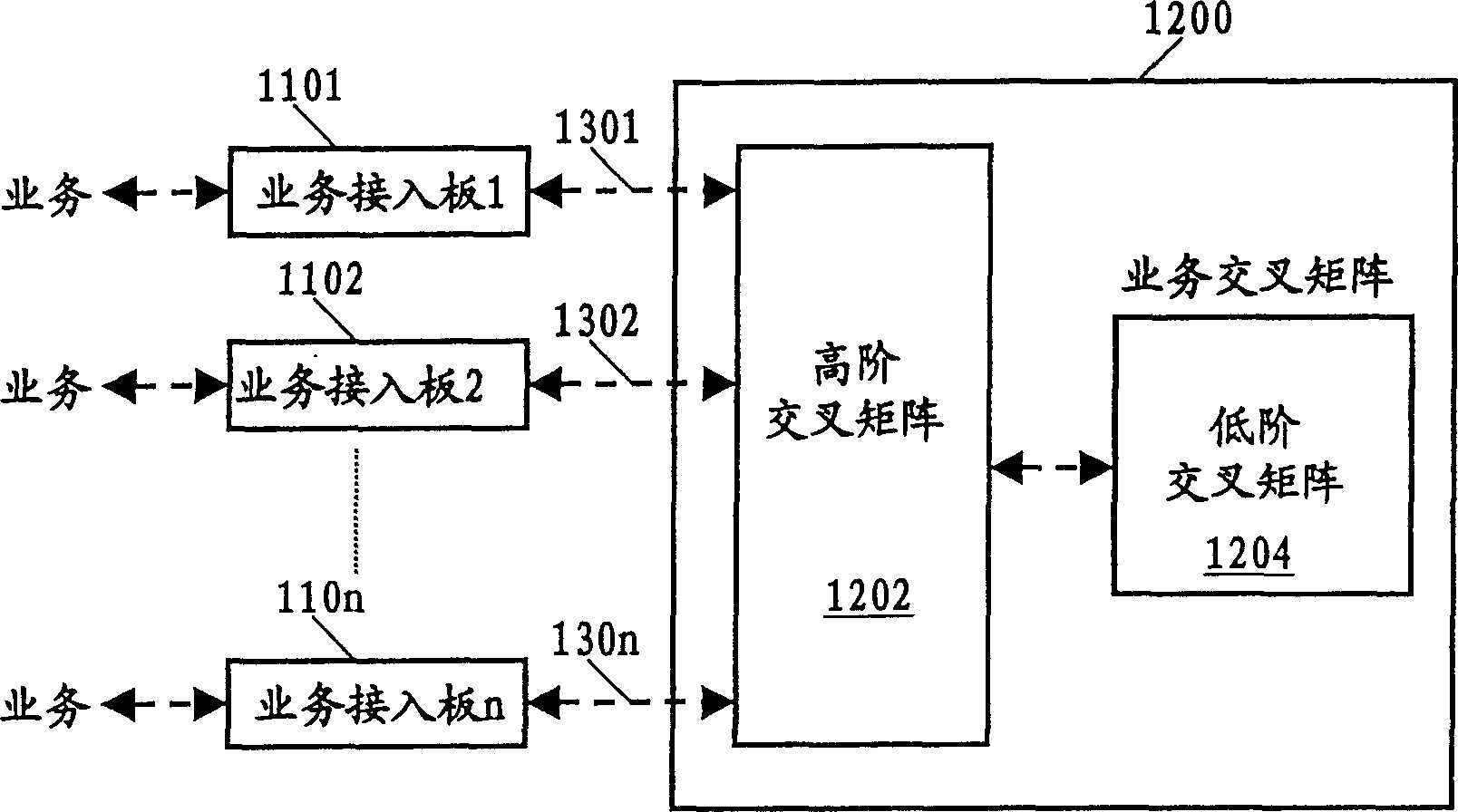 Optical transmission apparatus