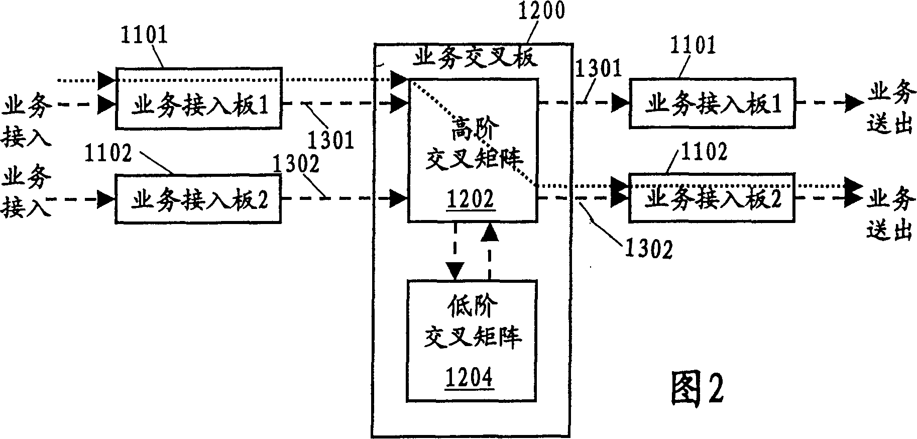 Optical transmission apparatus