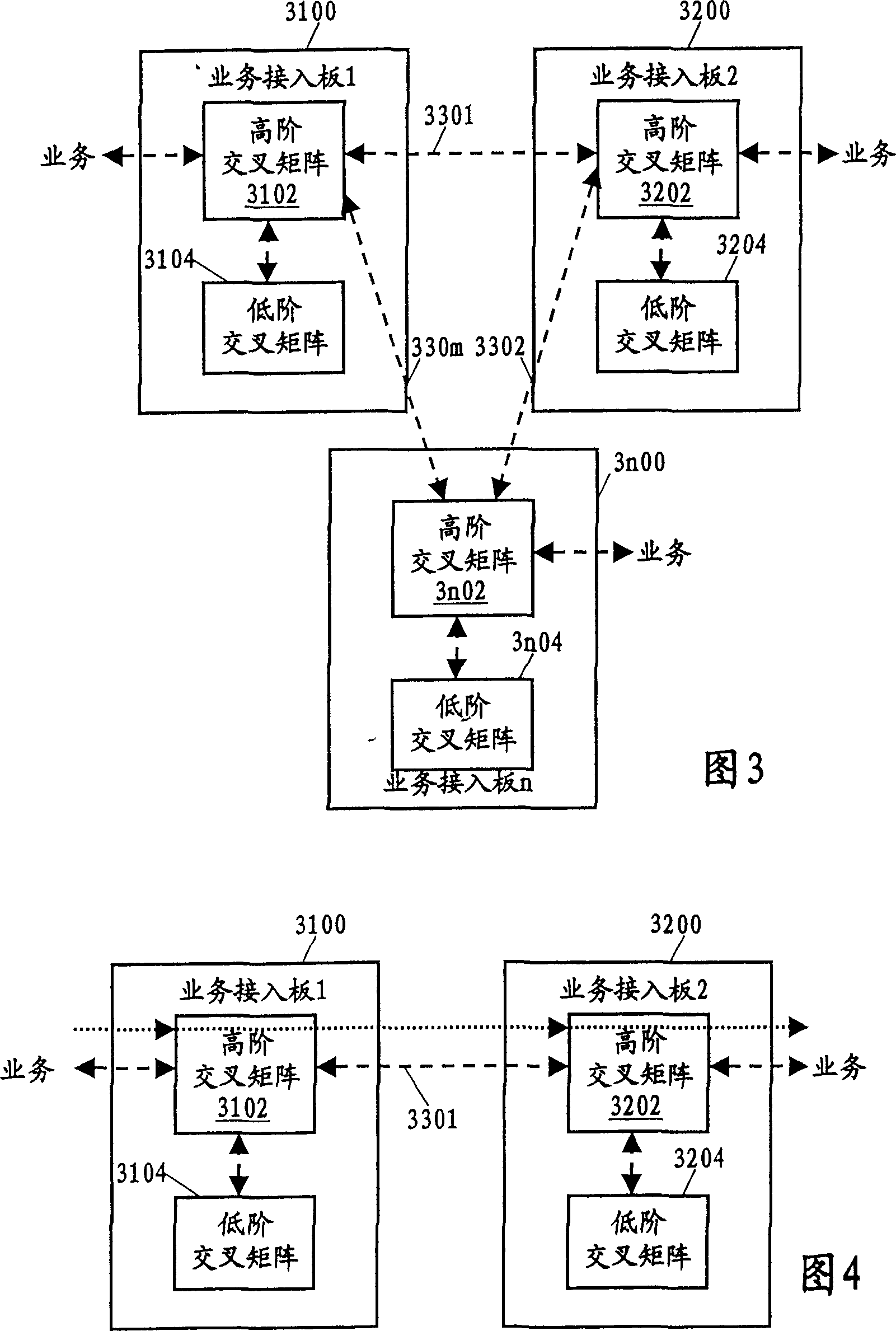 Optical transmission apparatus