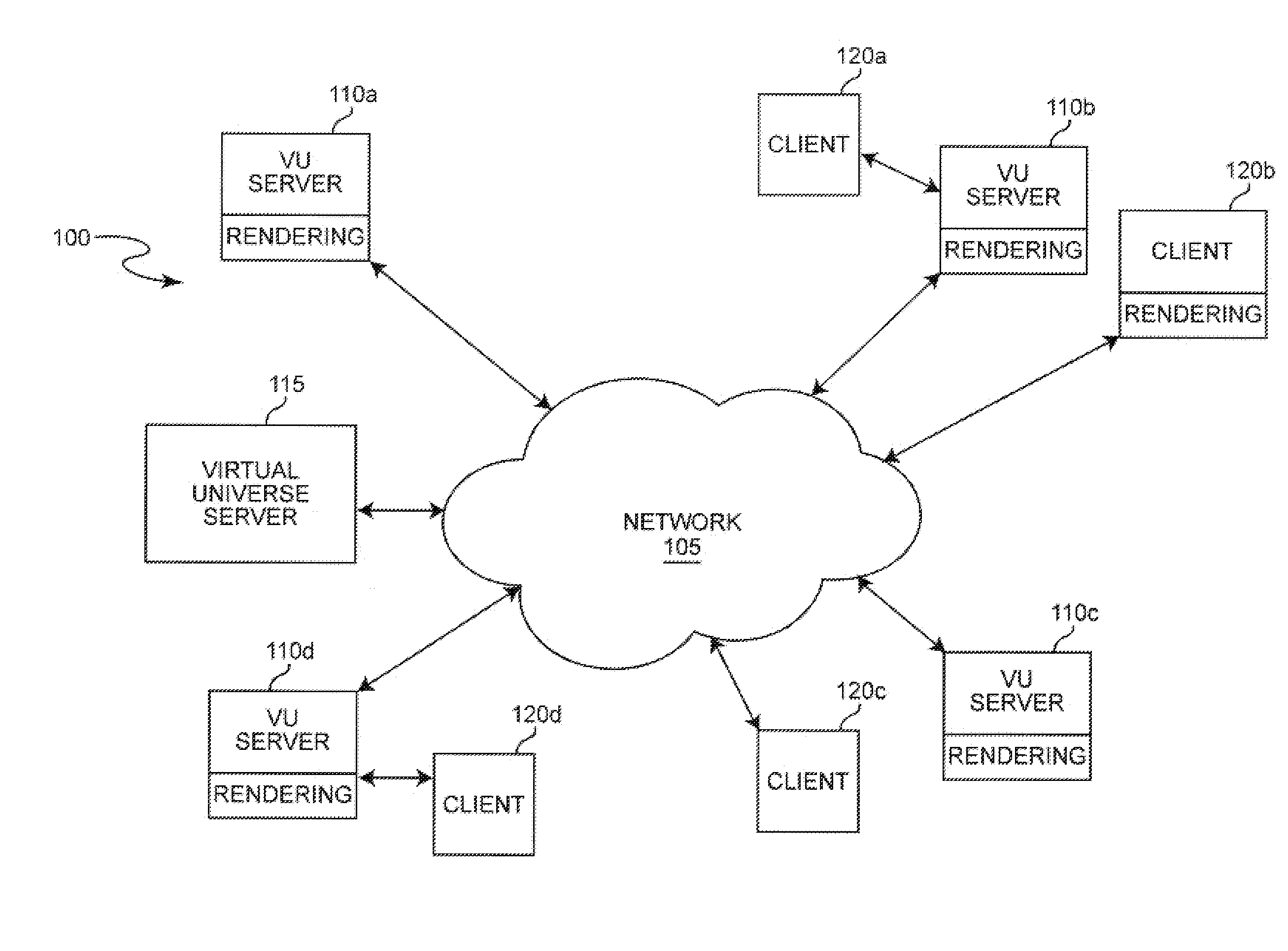 Method and System for Filtering Movements Between Virtual Environments