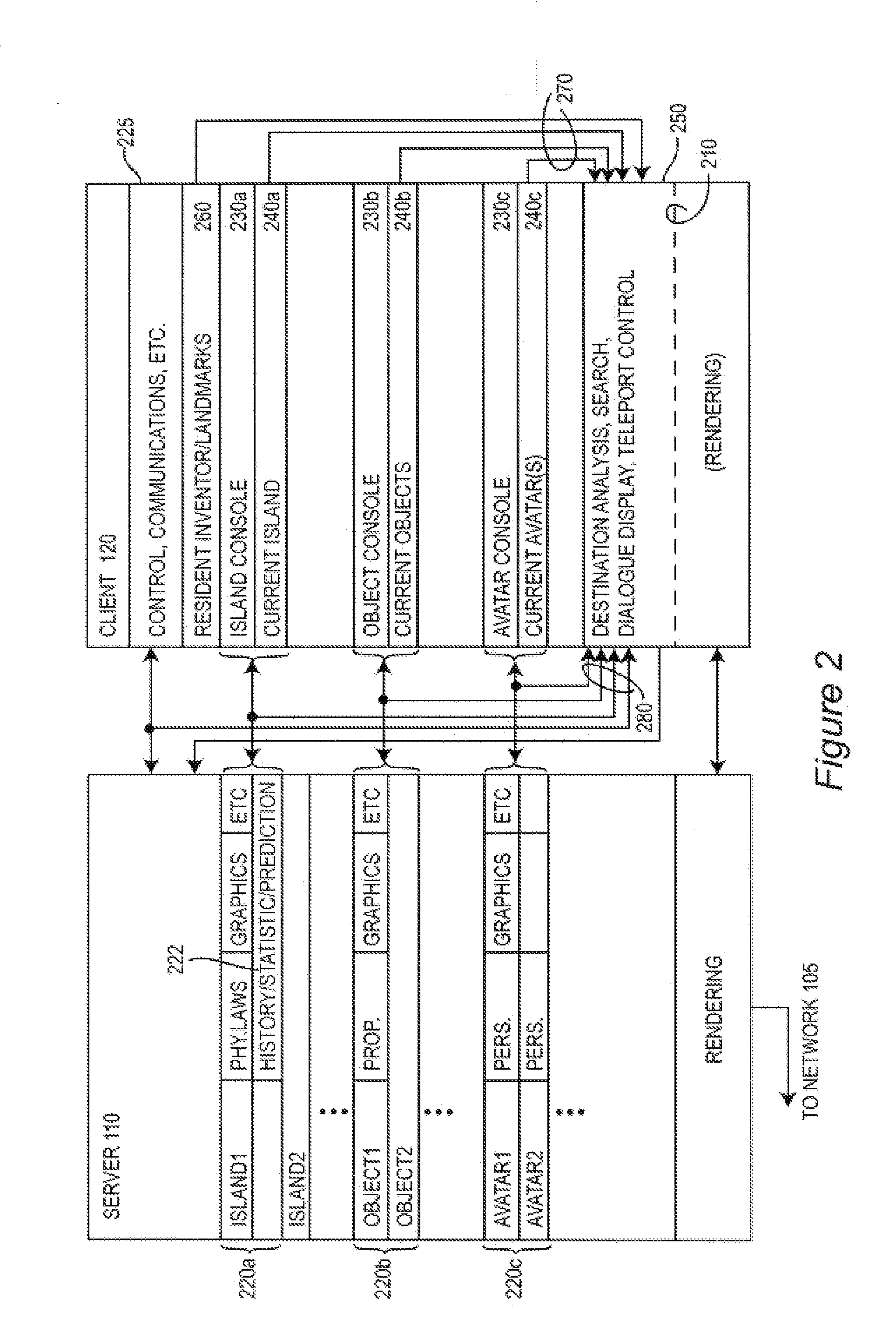 Method and System for Filtering Movements Between Virtual Environments